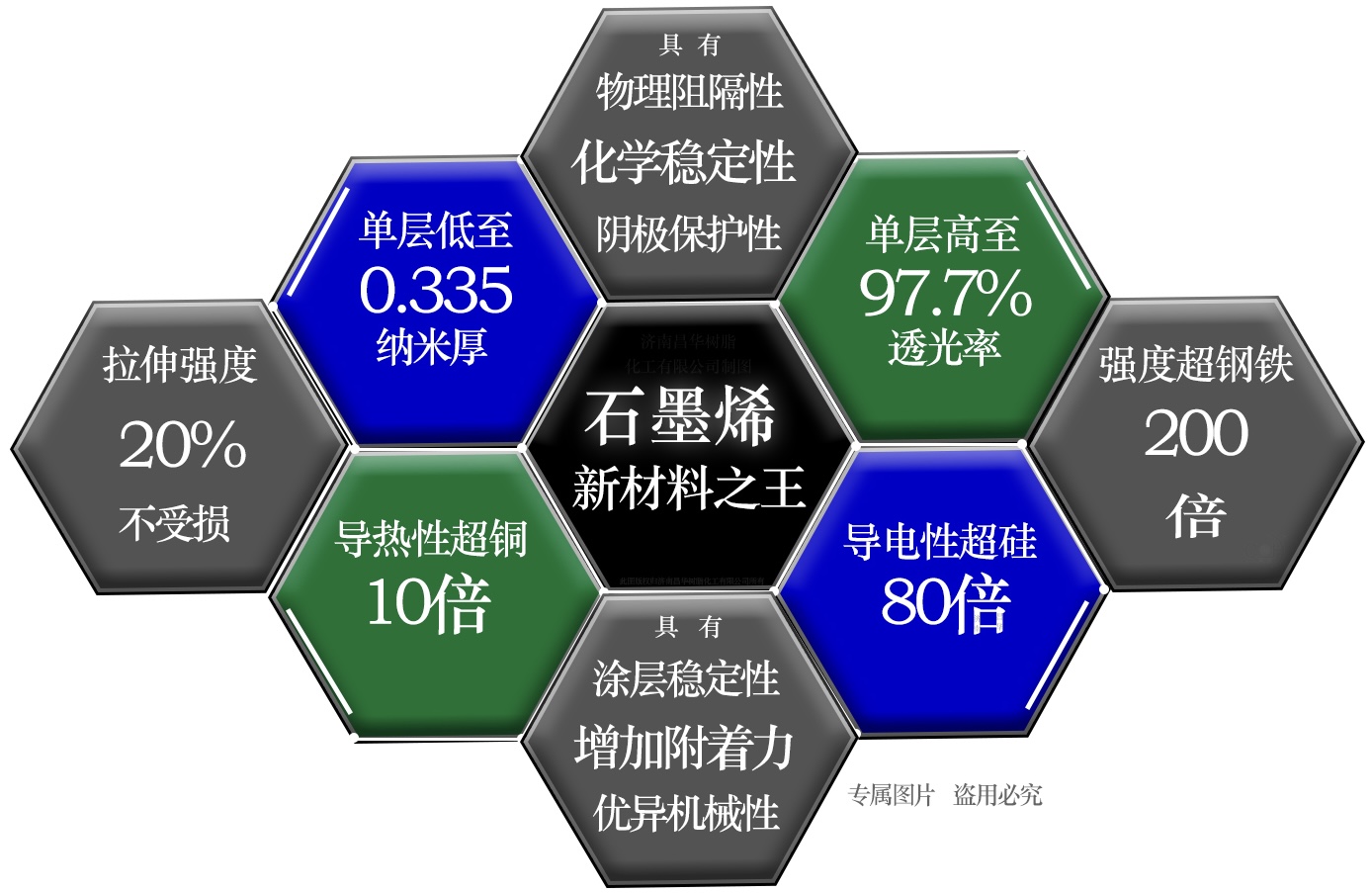 石墨烯改性无溶剂重防腐涂料501